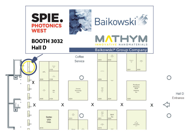 Baikowski® and Mathym® at Spie Photonics 2023 Baikowski®